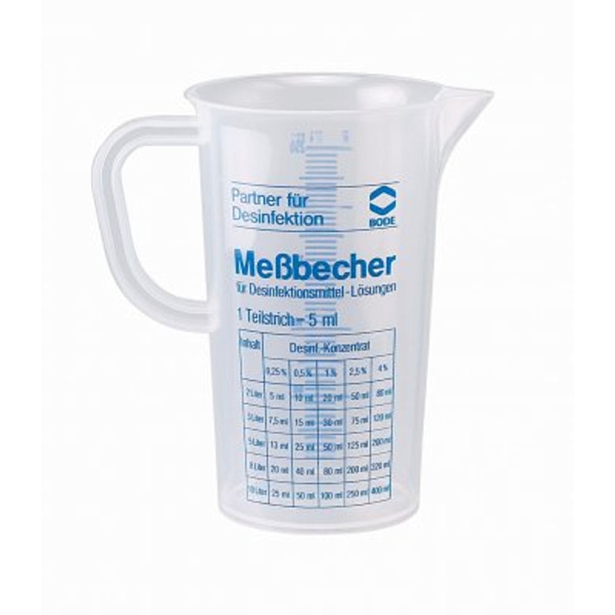 Bode matavimo indas koncentratams, 250 ml